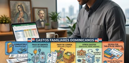 Ilustración sobre gastos de una familia en RD. Fuente IA