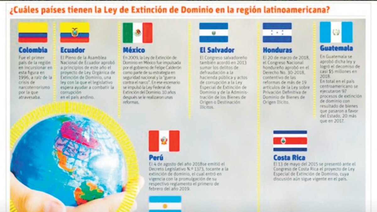 Ruta para la Ley de Extinción de Dominio