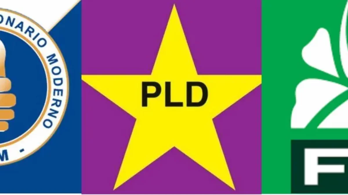 El tablero político RD: desafíos internos y externos de los 3 ...