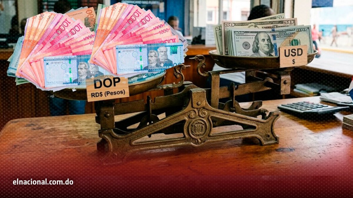 Peso dominicano se fortalece 8.4% frente al dólar en cinco meses.