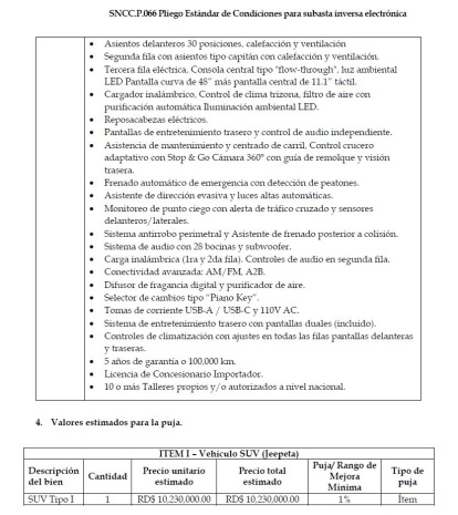 Fragmento del pliego de condiciones realizado por la Vicepresidencia de la República para la adquisición del vehículo, en el que se detallan parte de las especificaciones de la yipeta.