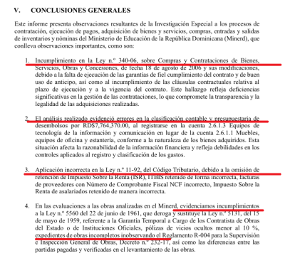 Conclusiones de la auditoría.