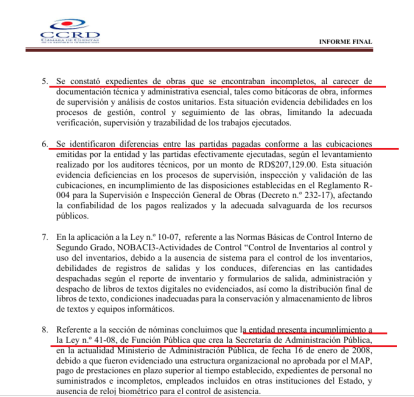 Conclusiones de la auditoría de la Cámara de Cuentas a la gestión de Roberto Fulcar.