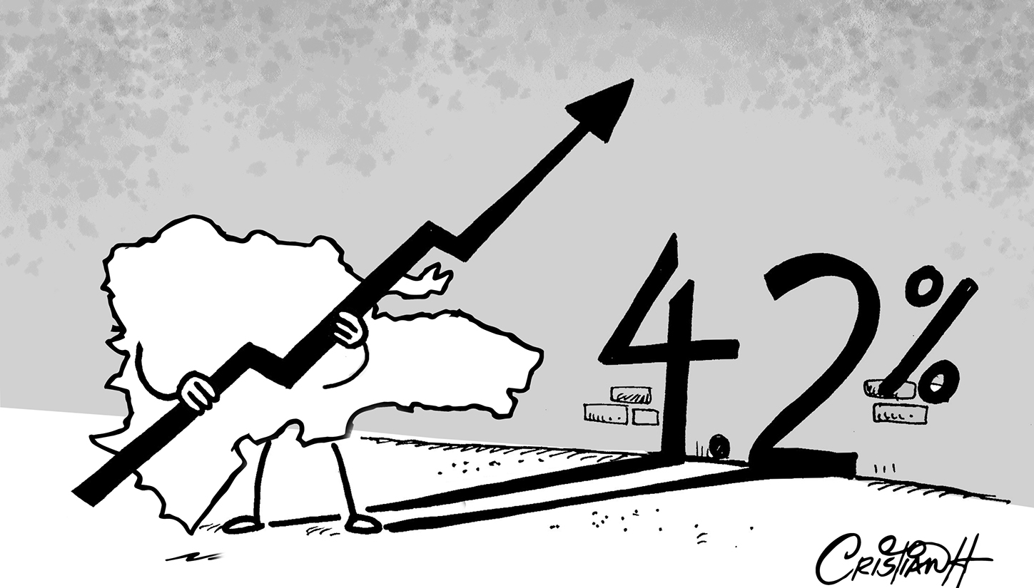 actividad económica