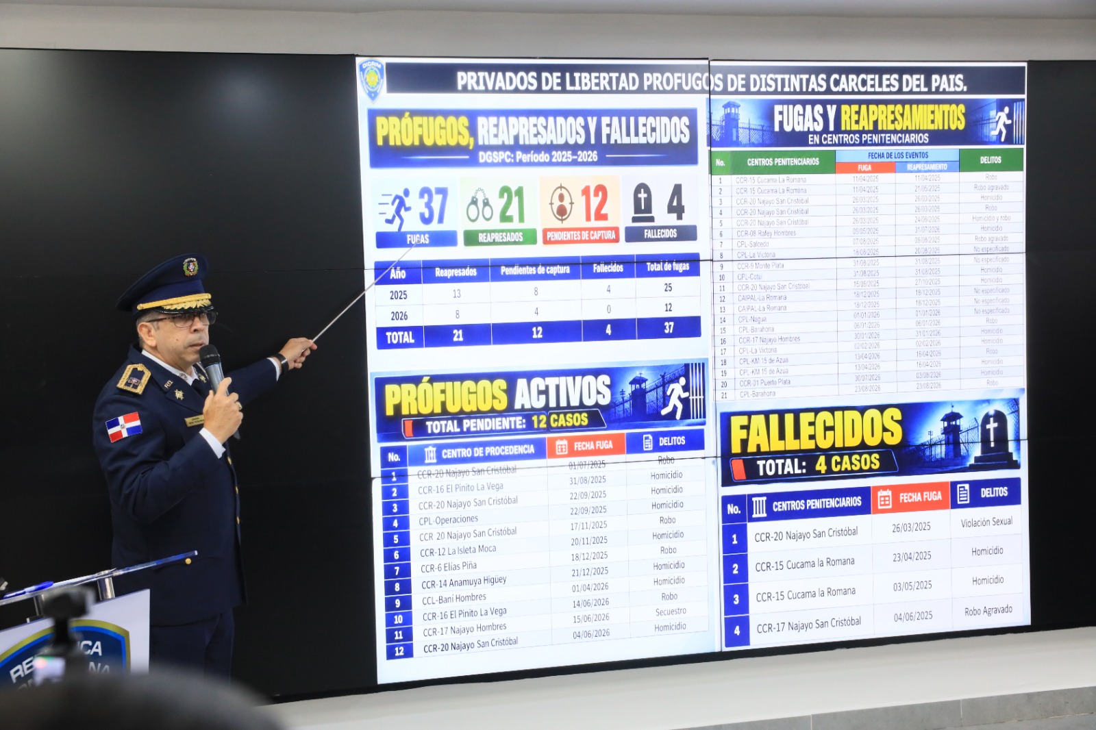 Diego Pesqueira, vocero de la Policía Nacional, durante la rueda de prensa en la que fueron presentadas las cifras de órdenes de arresto, búsqueda y captura pendientes de ejecución.